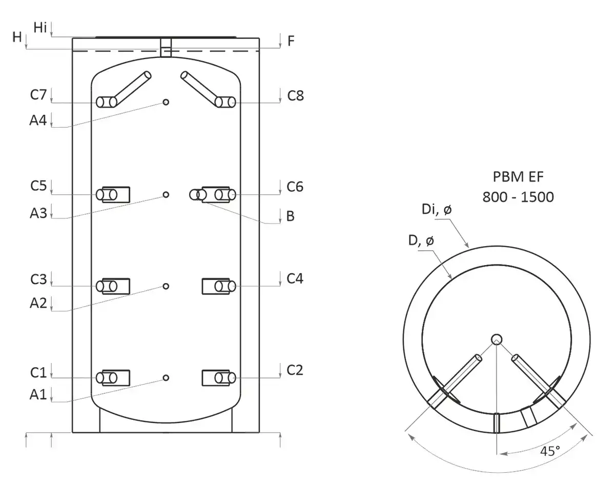 bufer-sunsystem-pbm-ef-schema
