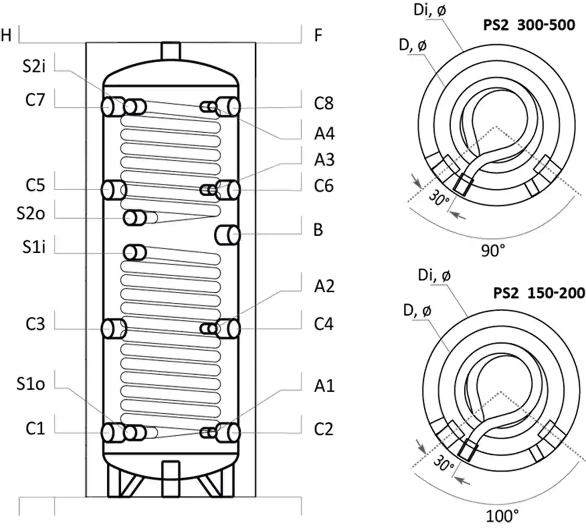bufer-sunsystem-ps2-schema