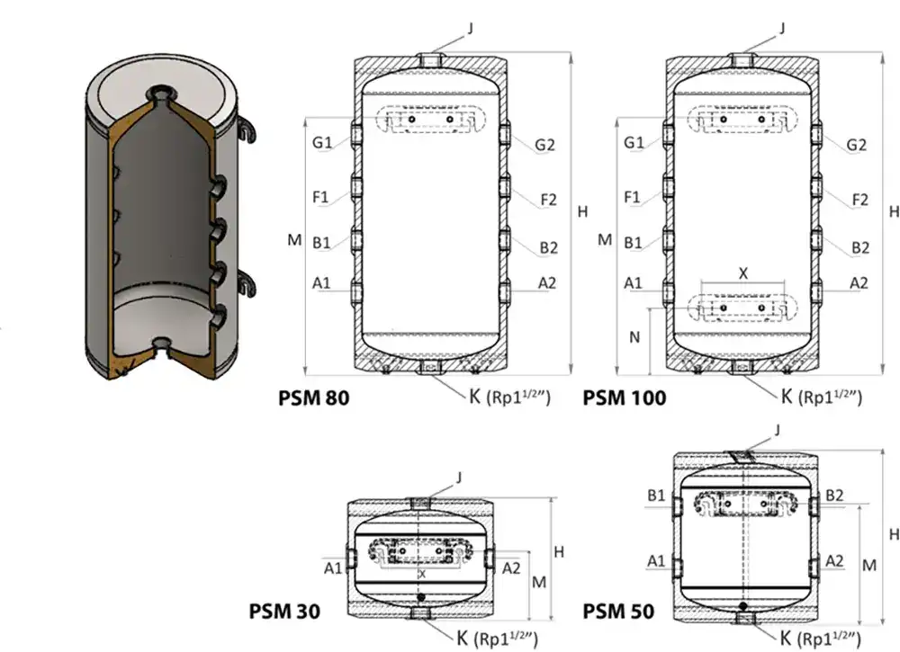 buffer-heatpump-sunsystem-psm-schema