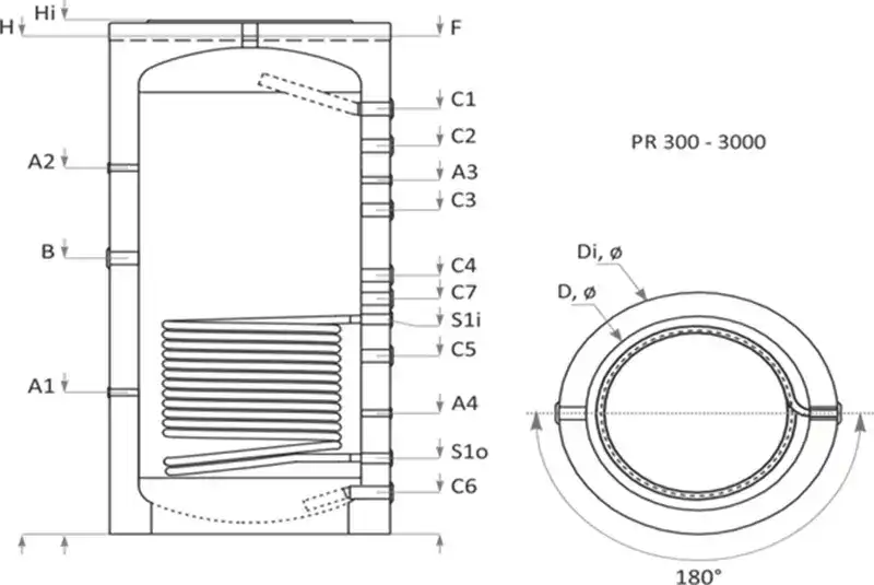 buffer-sunsystem-pr-schema