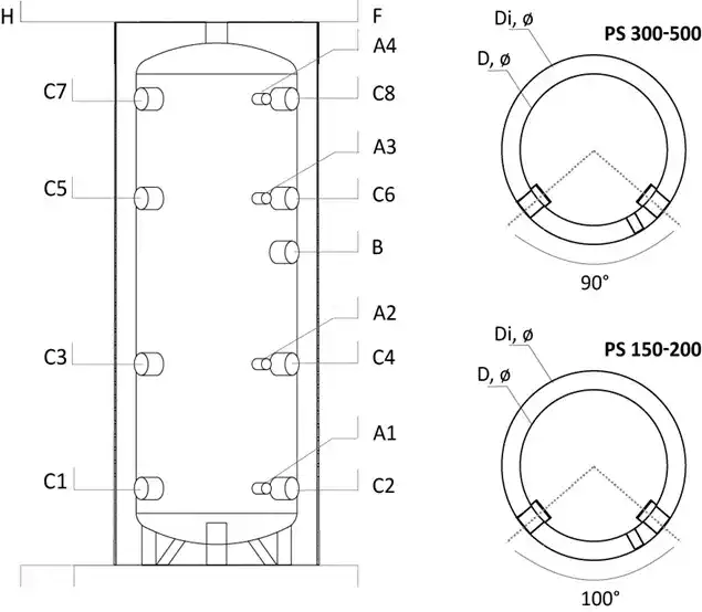 buffer-sunsystem-ps-schema
