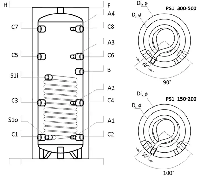 buffer-sunsystem-ps1-schema