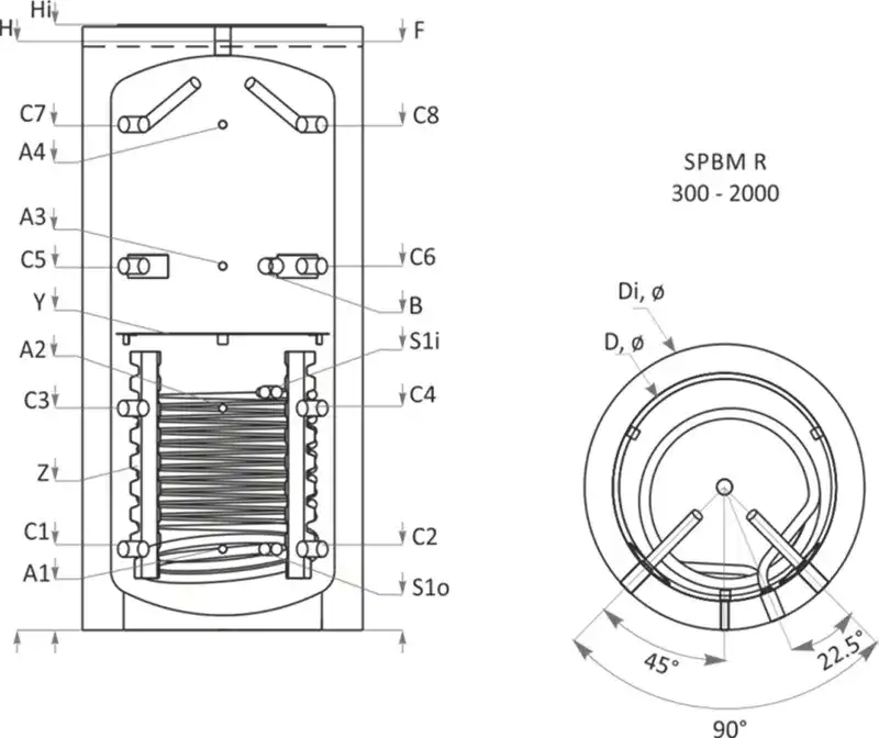 buffer-sunsystem-spbm-r-schema