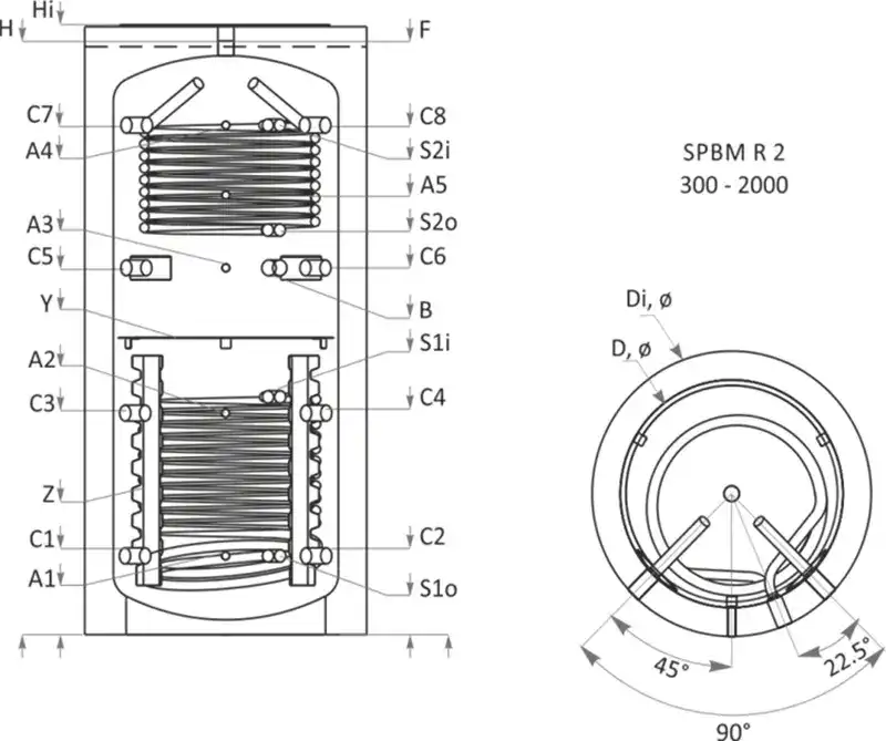 buffer-sunsystem-spbm-r2-schema