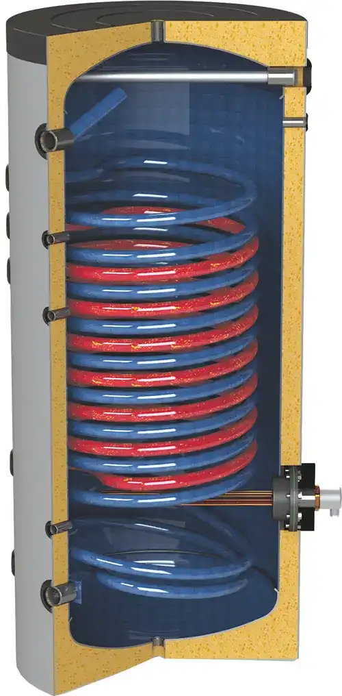 emailiran-boiler-s-dve-serpentini-SON-PRL-chart