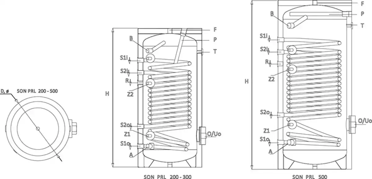 emailiran-boiler-s-dve-serpentini-SON-PRL-schema