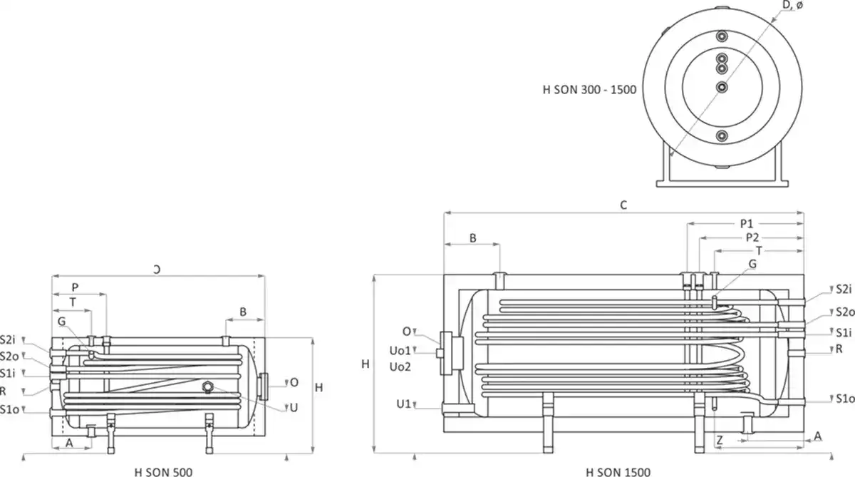 emailiran-boiler-s-dve-serpentini-SON-schema-horiz