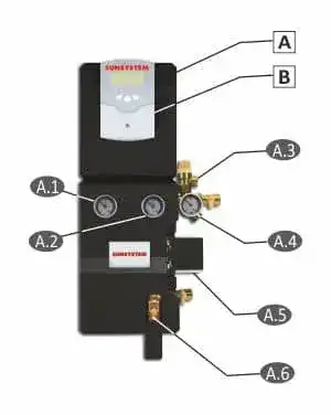 emailiran-boiler-s-dve-serpentini-ST-optional-STFC