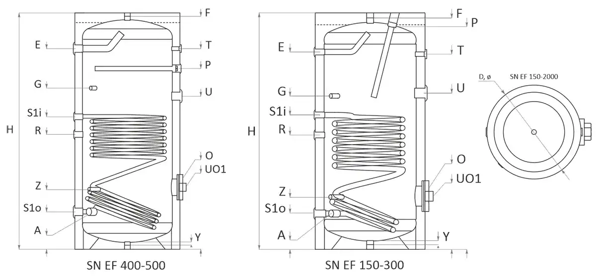 emailiran-boiler-s-edna-serpentina-sunsystem-sn-ef-20260215-112922