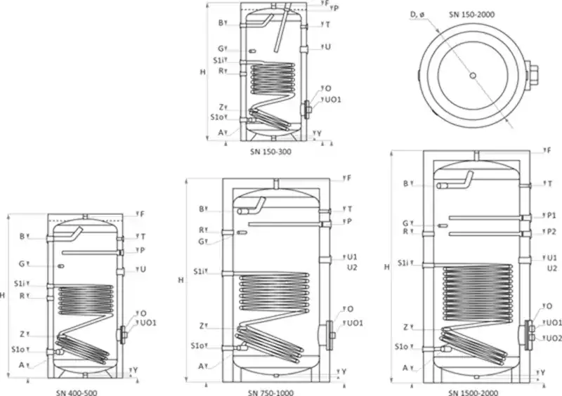 emailiran-boiler-s-edna-serpentina-sunsystem-sn-sc