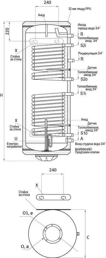 emailiran-boler-sunsystem-bb-s2-schema