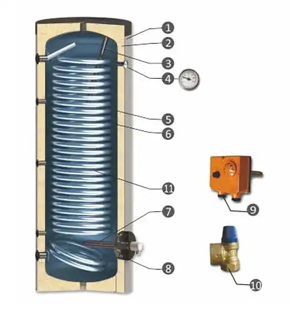 emailiran-boler-za-termopomena-sistema-sunsystem-S-20260215-175636