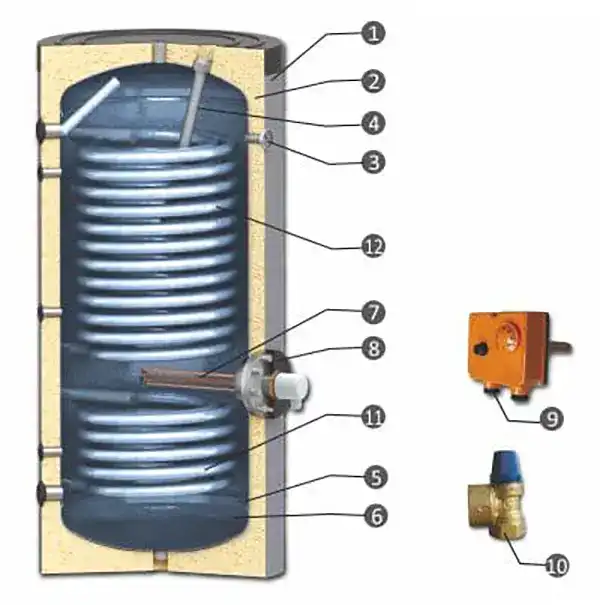 emailiran-boler-za-termopomena-sistema-sunsystem-S-20260215-183758