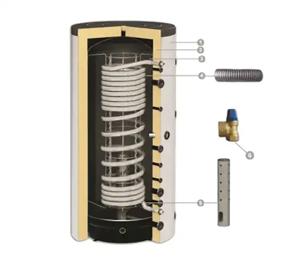 higenichen-kombiniran-boiler-sunsystem-hyg-b-ef-ch