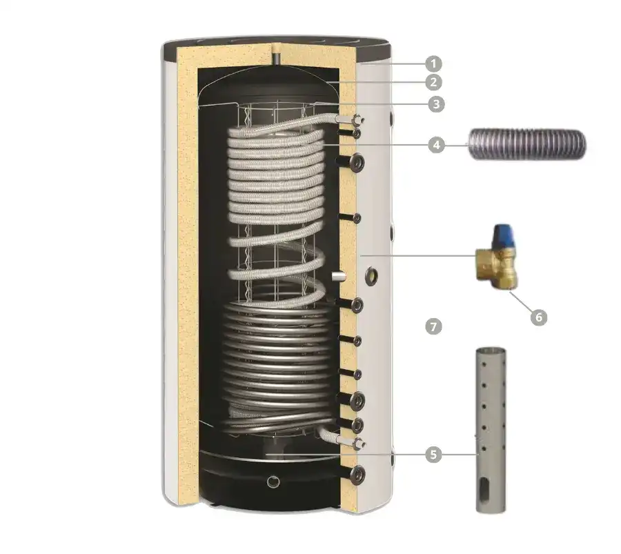 higenichen-kombiniran-boiler-sunsystem-hyg-br-ef-c