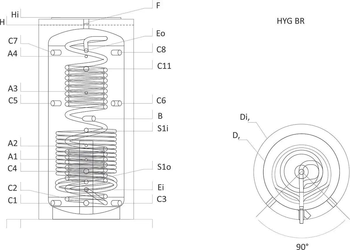 higenichen-kombiniran-boiler-sunsystem-hyg-br-sche