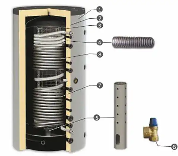 higenichen-kombiniran-boiler-sunsystem-hyg-br2-cha
