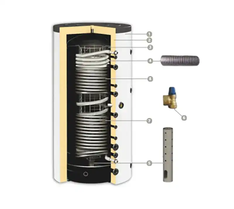 higenichen-kombiniran-boiler-sunsystem-hyg-br2-ef-