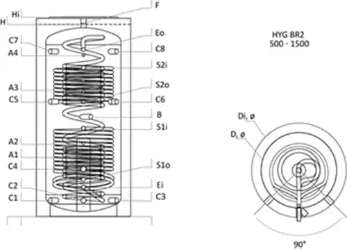 higenichen-kombiniran-boiler-sunsystem-hyg-br2-sch