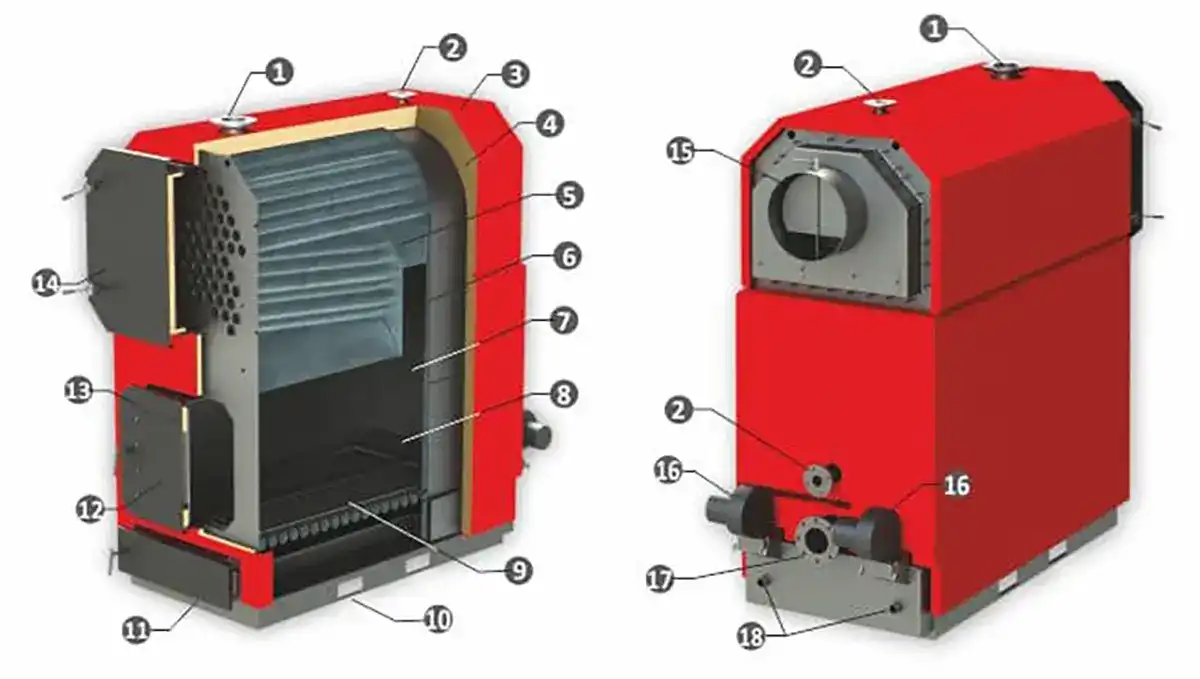 industrialen-kotel-burnit-wbs-ac-magna-chart-20260213-160147-bb32530a