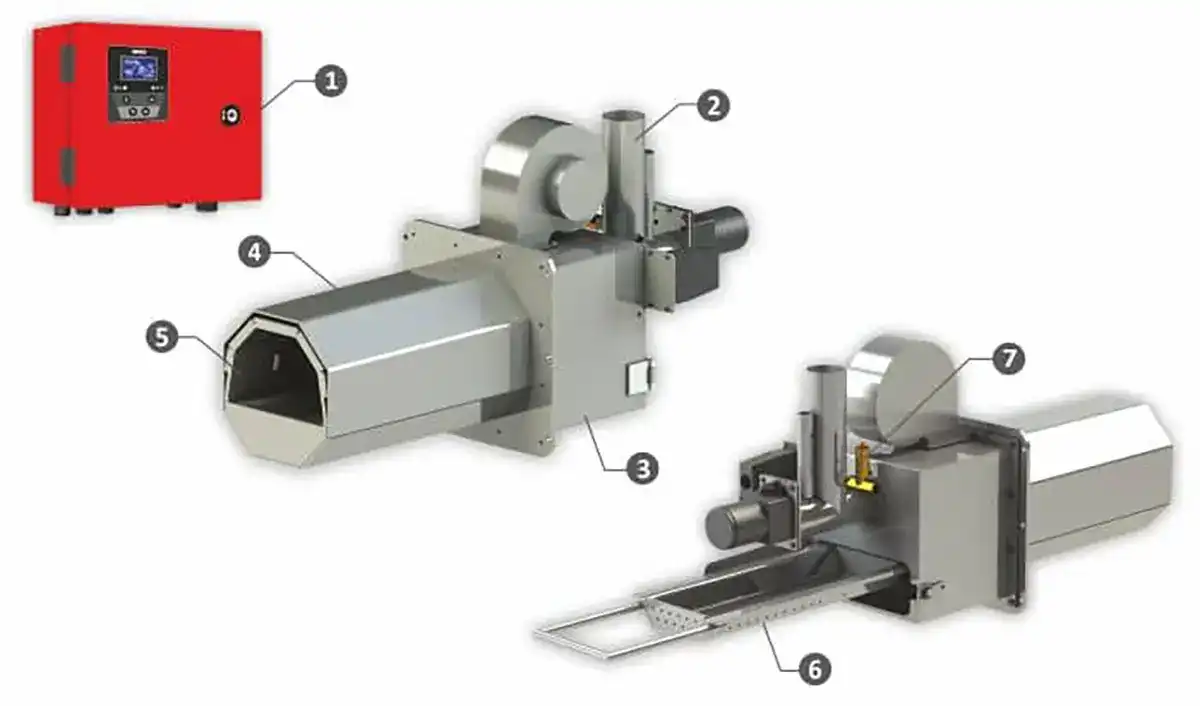 industrialna-gorelka-pell-mega-chart-20260213-175647-31dce52f