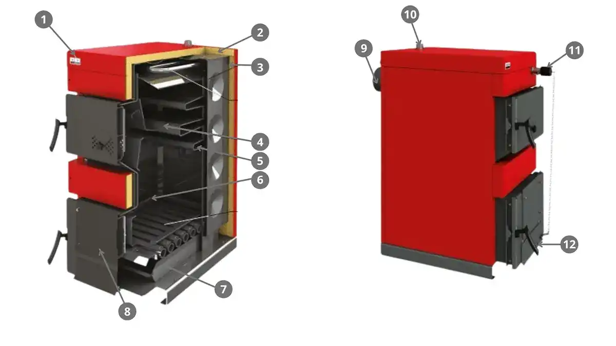 kotel-tvurdo-gorivo-burnit-nwb-max-chart
