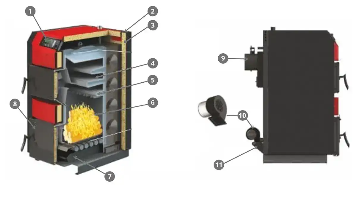 kotel-tvurdo-gorivo-burnit-nwb-prime-chart