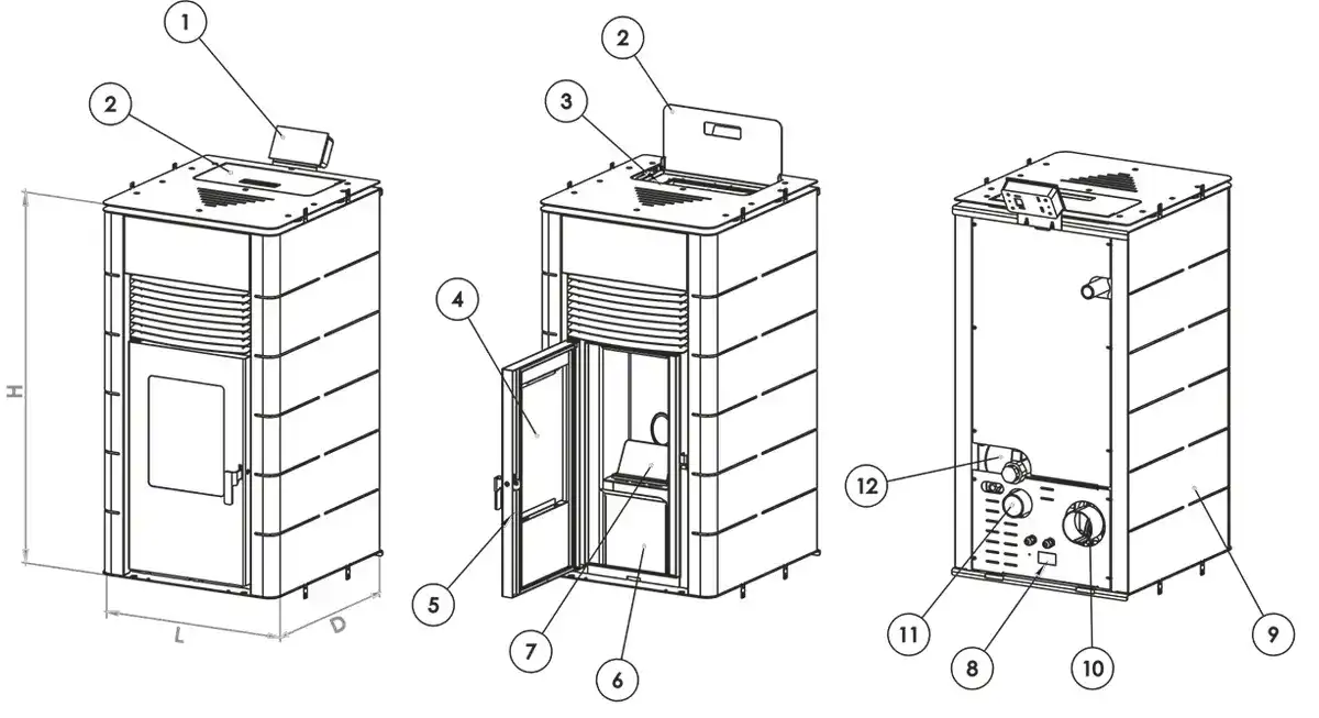 peletna-kamina-burnit-concept-schema